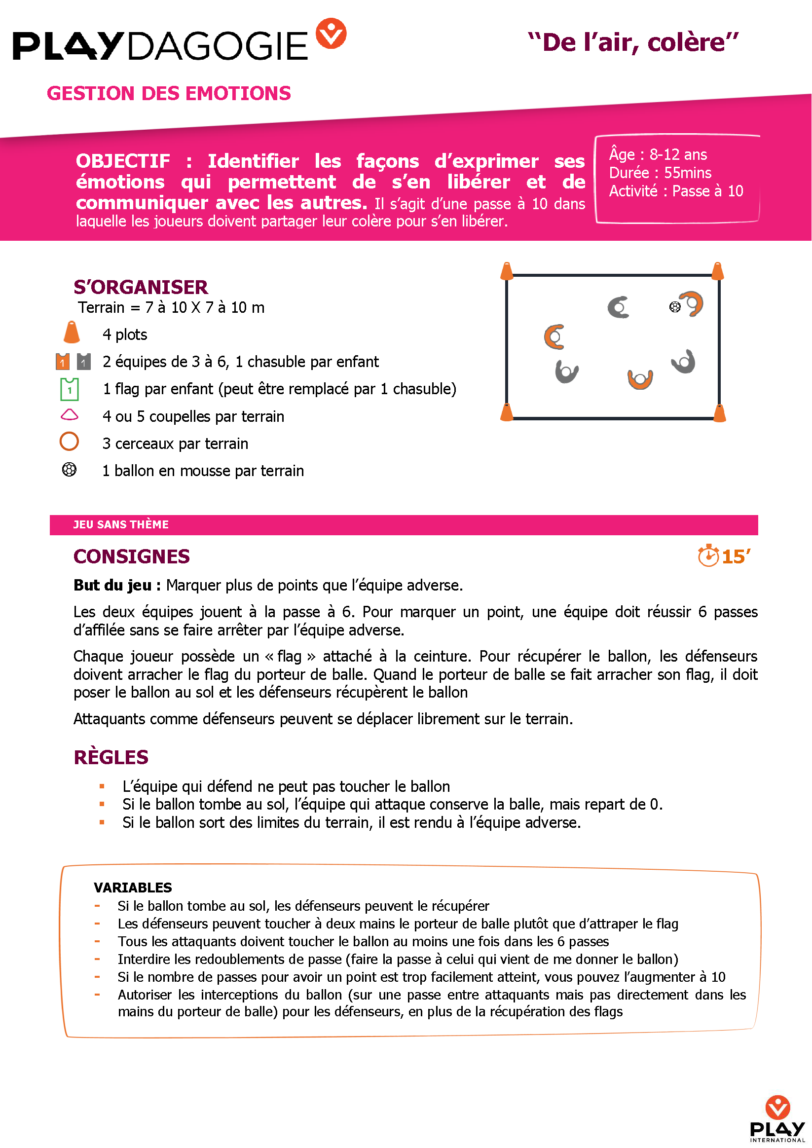 spé-kit gestion des émotions- 3 - de l'air colère