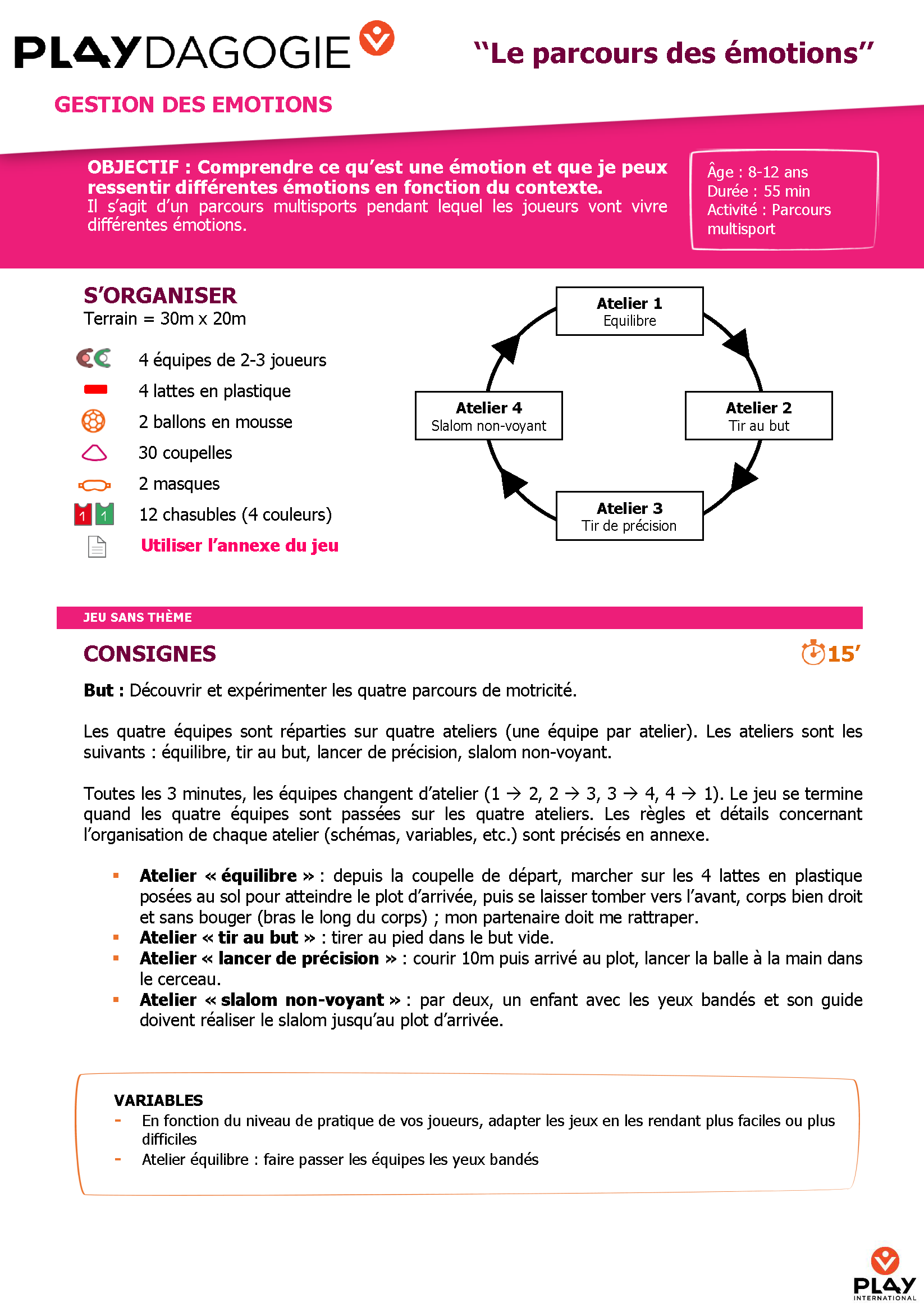 spé-kit gestion des émotions- 1 - le parcours des émotions