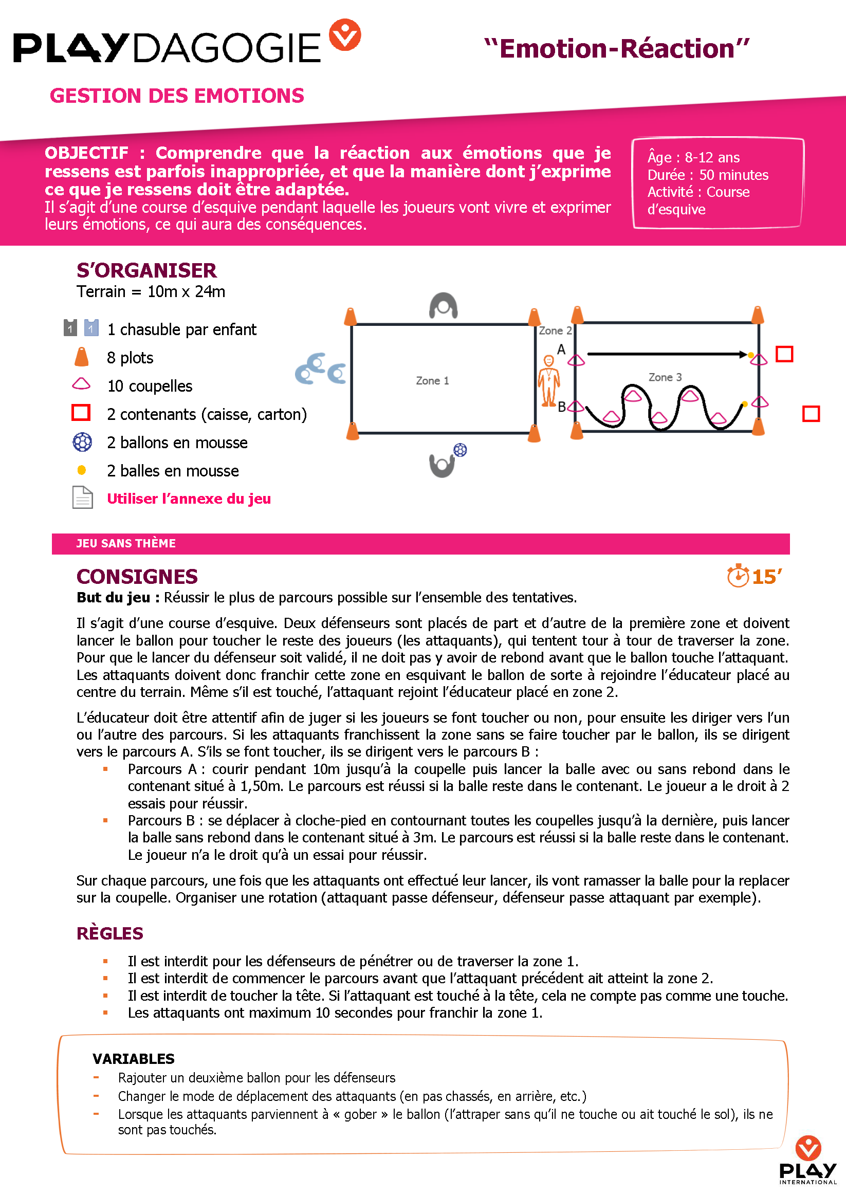 spé-kit gestion des émotions- 4 - emotion reaction