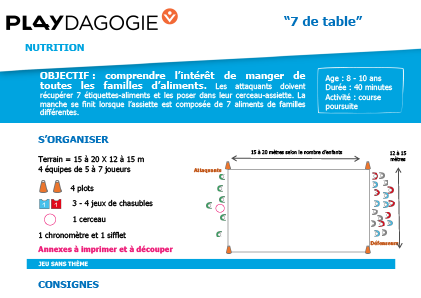 ext-kit bien manger- 1 - 7 de table