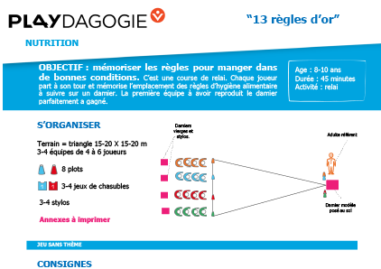 ext-kit bien manger- 2 - 13 règles d'or