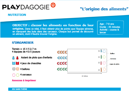 ext-kit bien manger- 6 -  l'origine des aliments