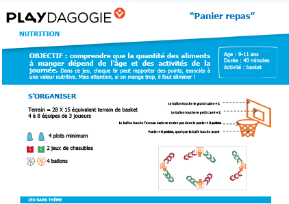 ext-kit bien manger- 8 -  panier  repas