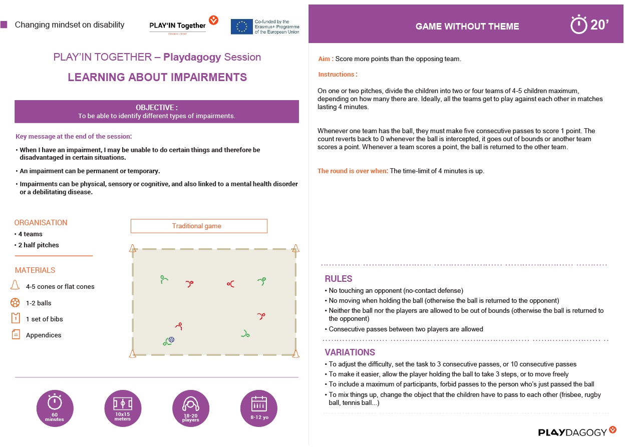 ext-kit playin tog- 2 PLAYDAGOGY - Learning about impairments