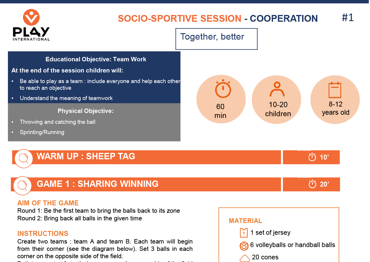 kit socio kos - Session Cooperation_1