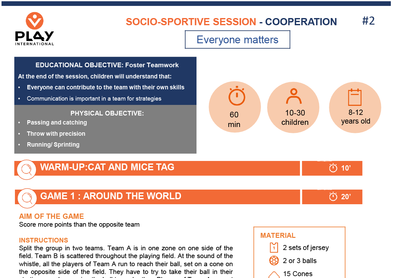 kit socio kos - Session Cooperation_2