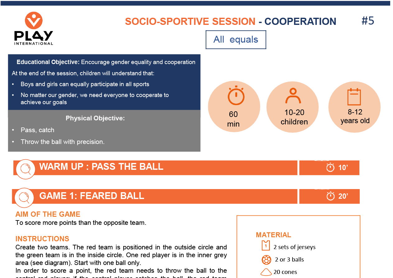 kit socio kos - session Cooperation 5