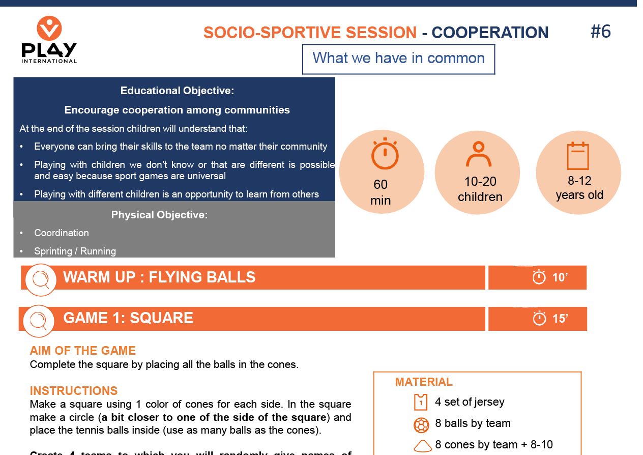 kit socio kos - session Cooperation_6