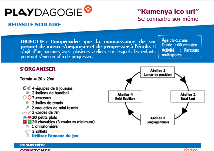 sco-kit RS - 4 Kumenya ico uri_se connaître soi-même_vf.pdf