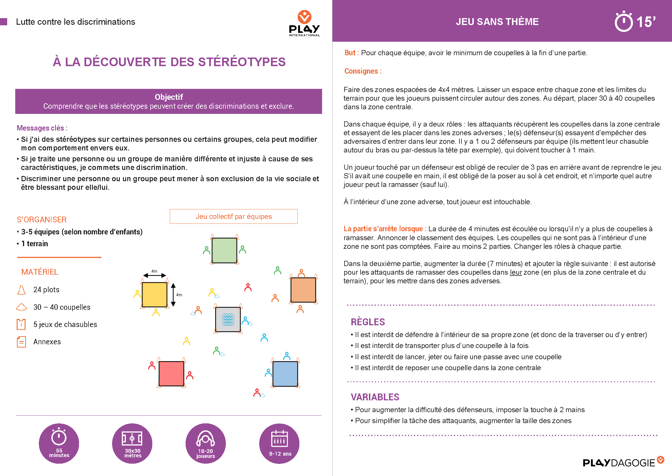 ext-kit lutte contre les discriminations - 1 - à la découverte des stéréotypes