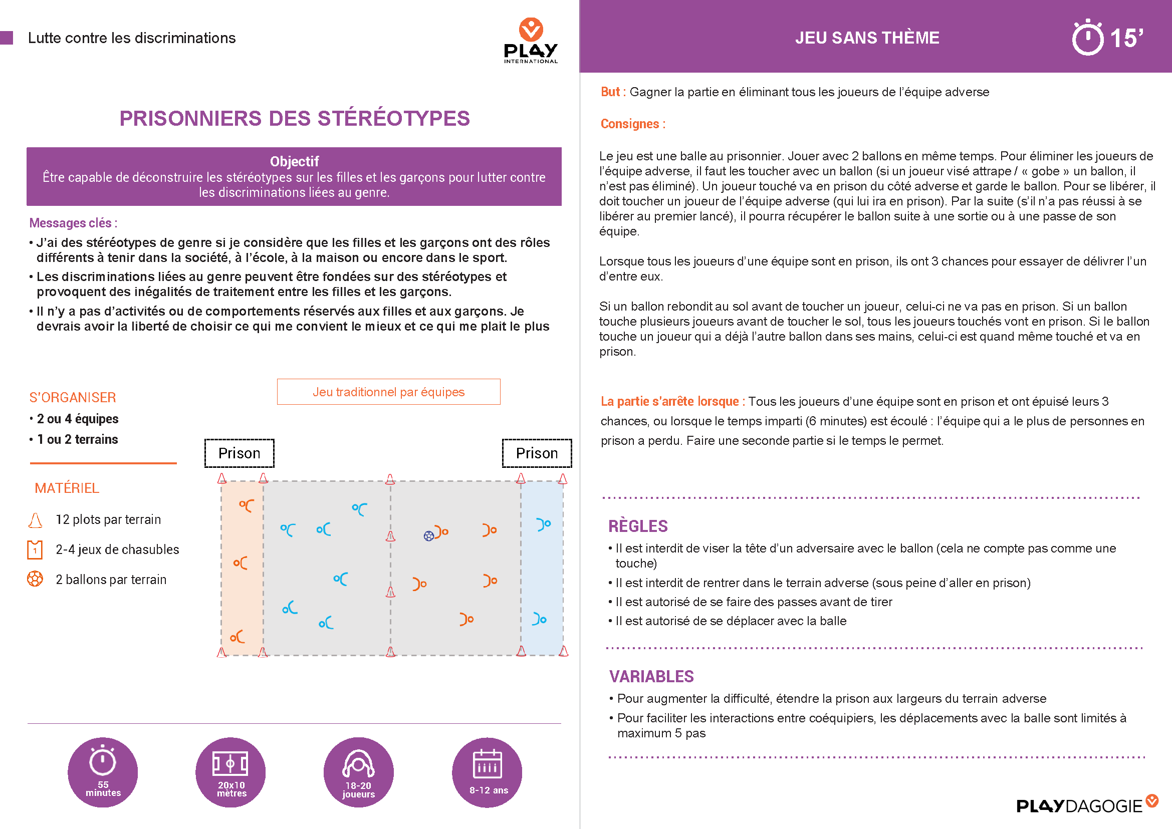 ext-kit lutte contre les discriminations- 3 - prisonnier des stéréotypes