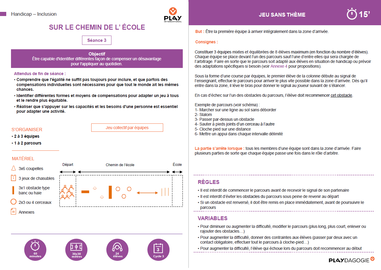 SCO-kit HI - Playda 3 - sur le chemin