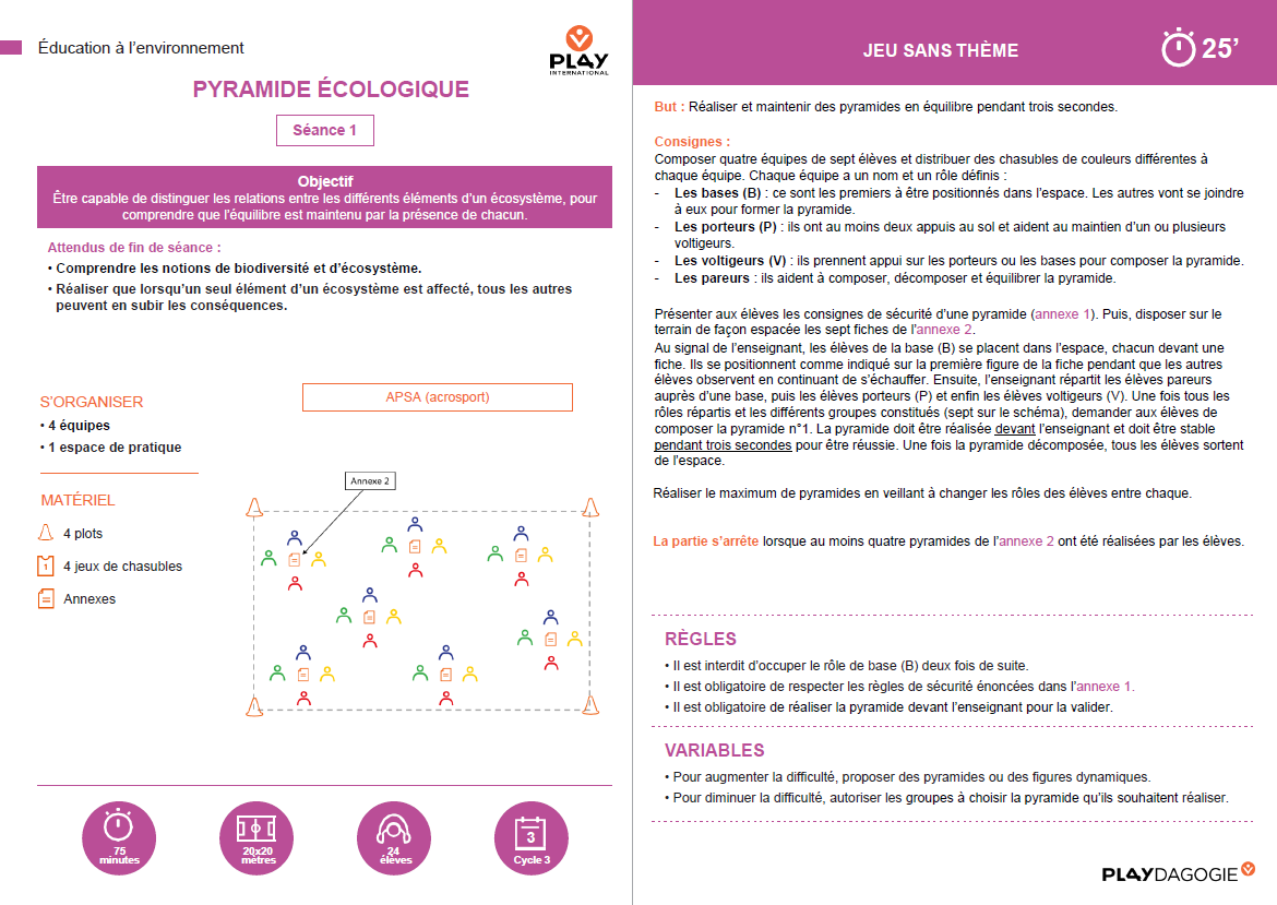 kit envi sco - playda 1 screen