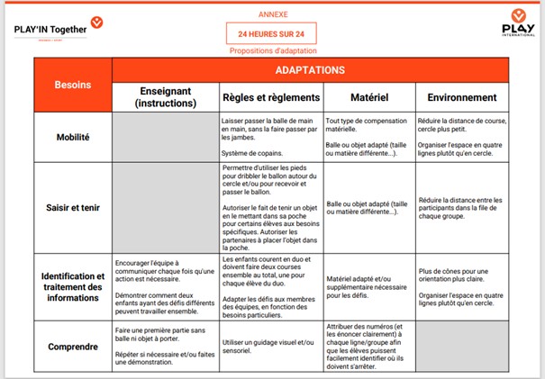 ext - kit tous joueurs, tous amis - annexes