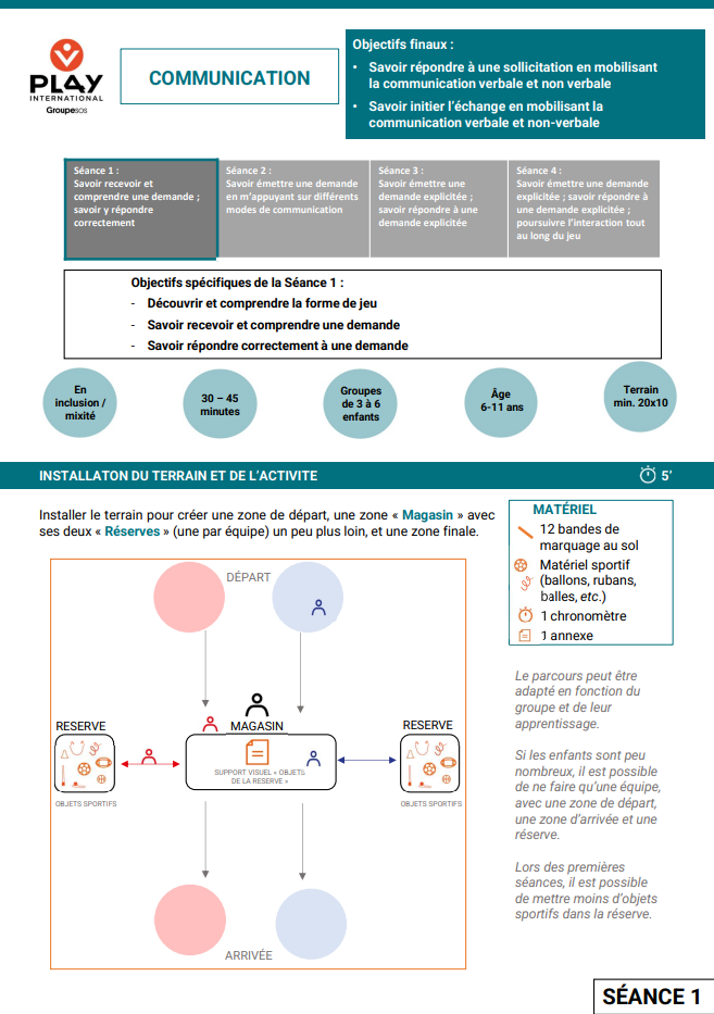 communication - séance 1