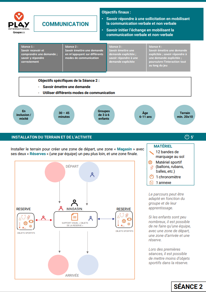 communication - séance 2