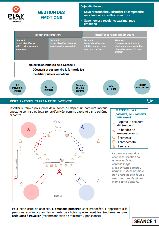 gestion des émotions - séance 1