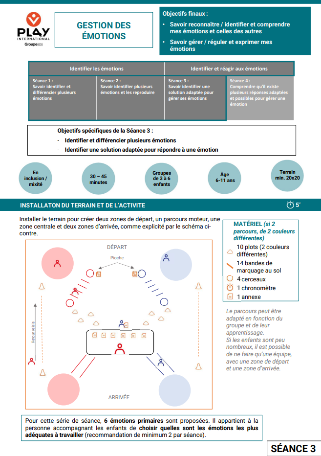 gestion des émotions - séance 3