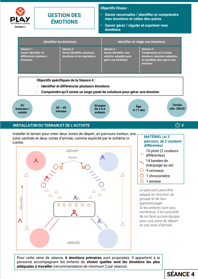 gestion des émotions - séance 4