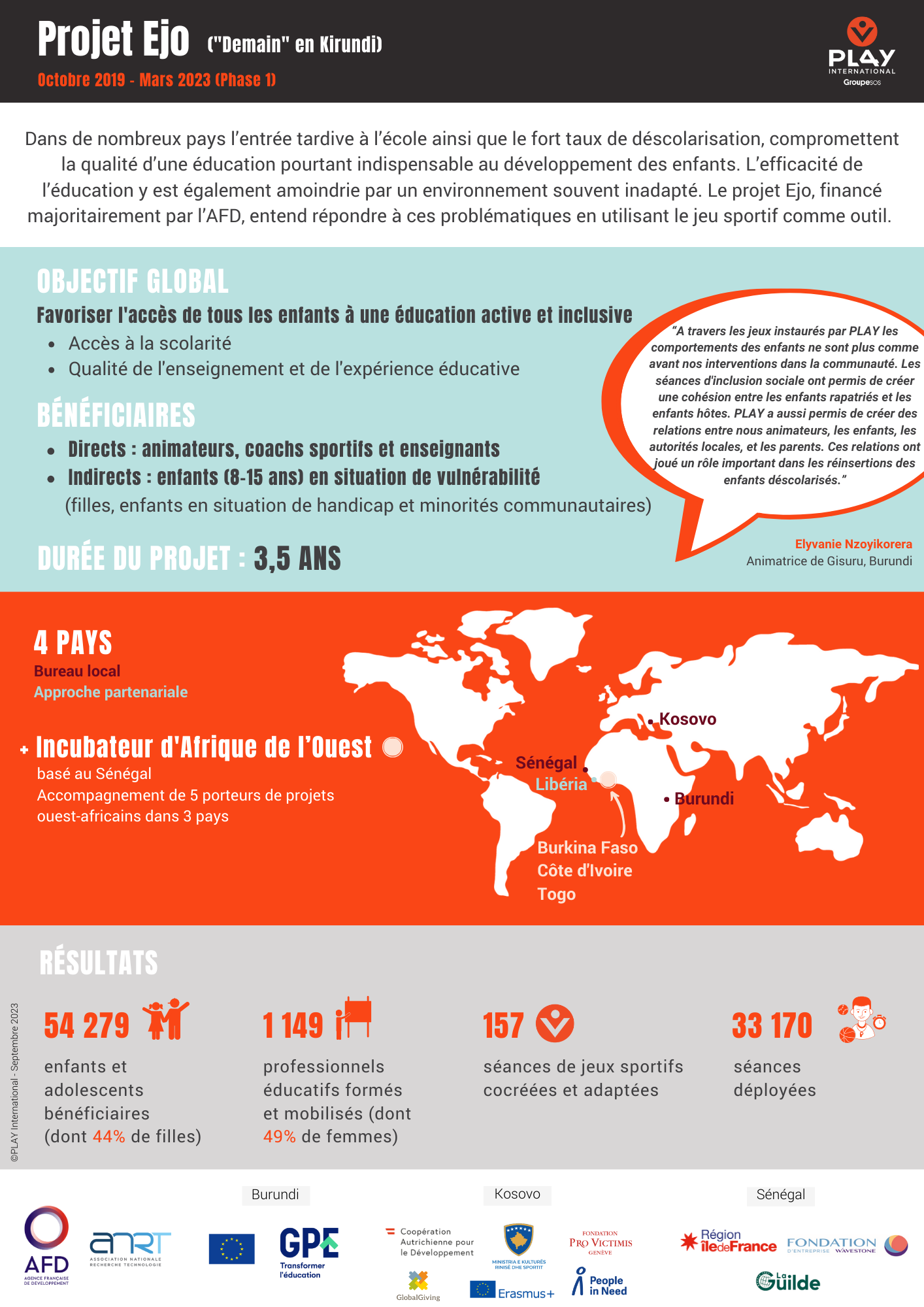 Bilan Ejo 1