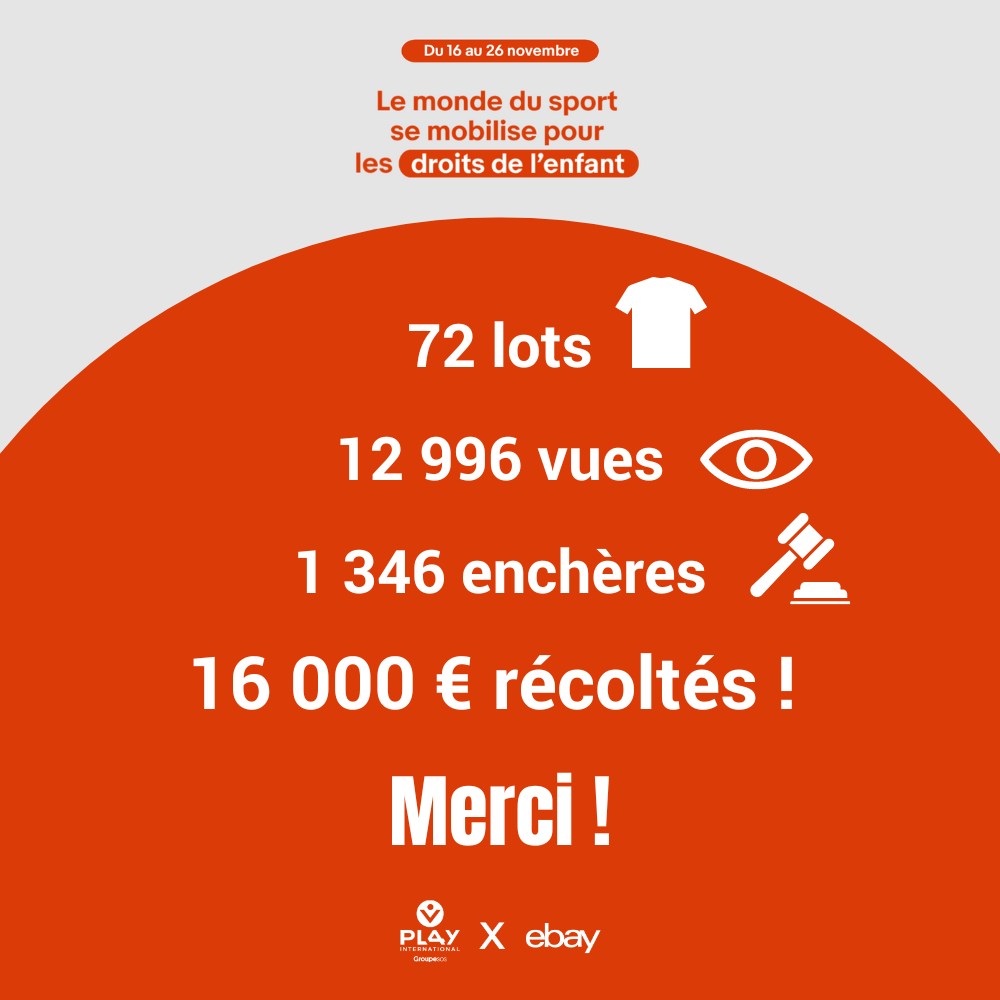 Bilan eBay 2023